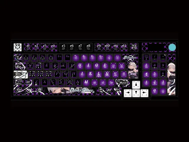 Yoru keyboard layout with purple and black keycaps, white celestial graphics and character artwork
